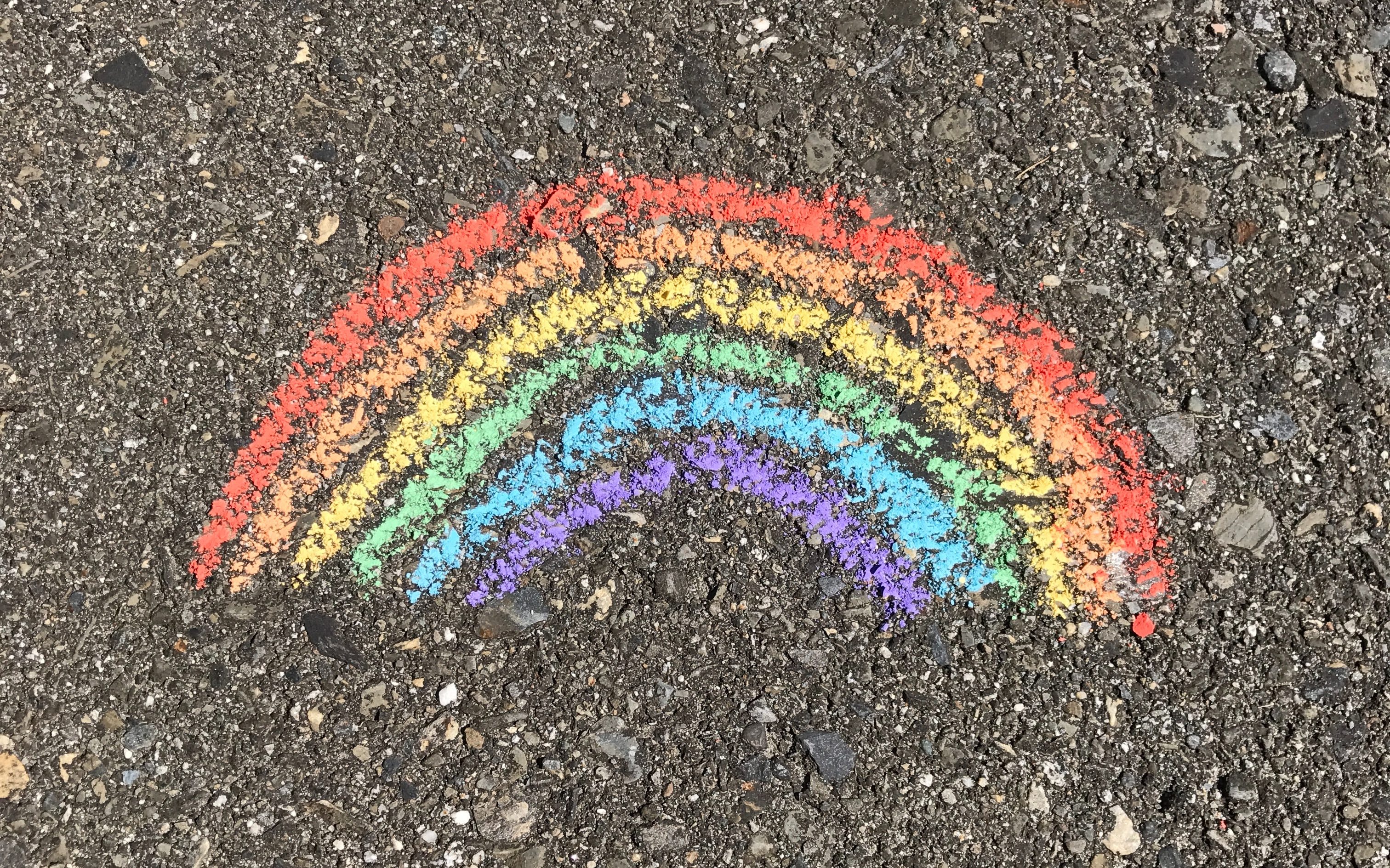 Sexual Health Services 