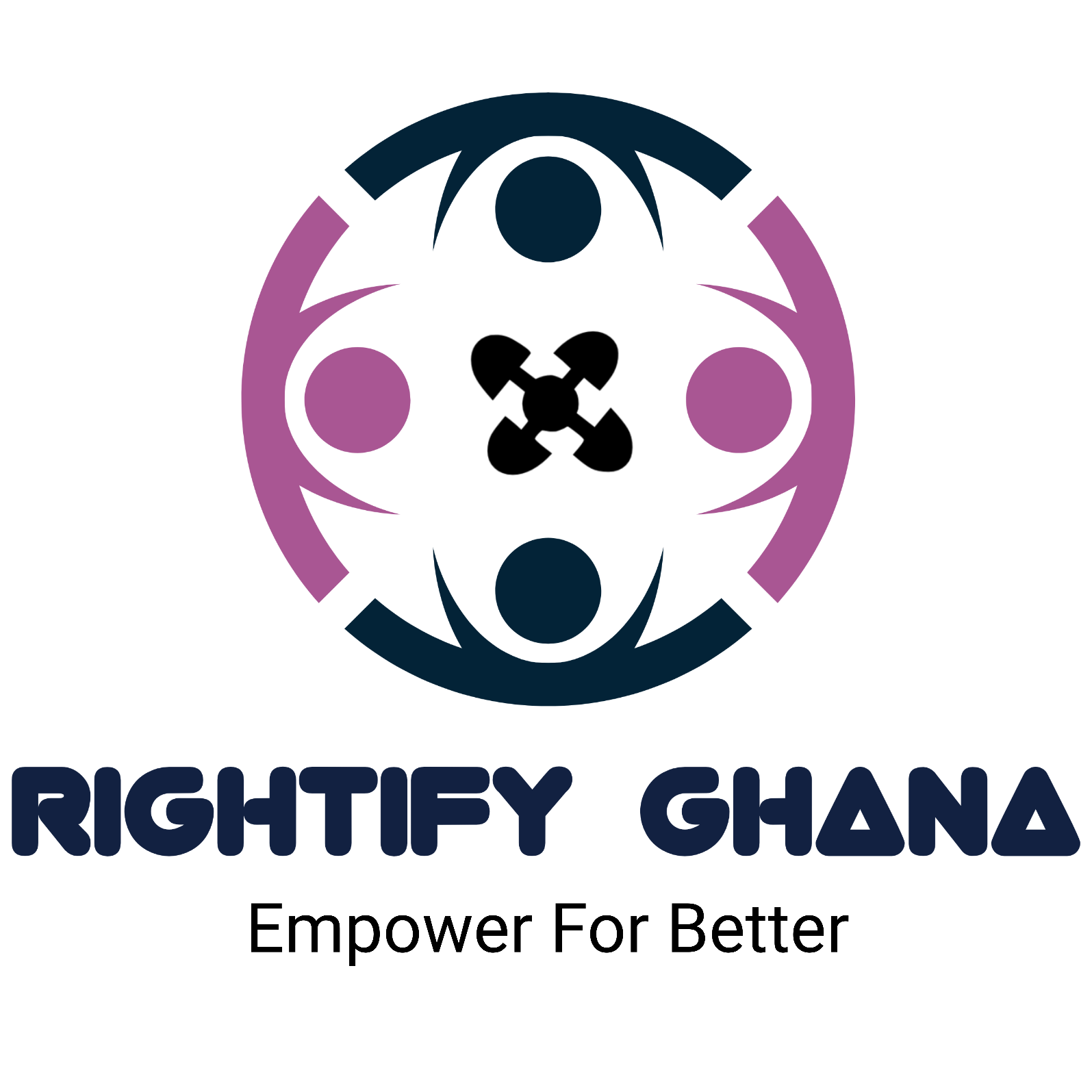 Rightify Ghana